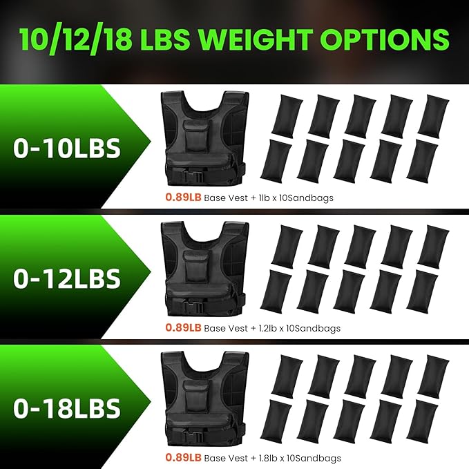 Adjustable Weighted Vest for Women, Customizable 0-18 lbs Strength Training Vest with 10 Removable Sandbag, Breathable Design, Reflective Safety Strips for Running, Hiking, and Fitness