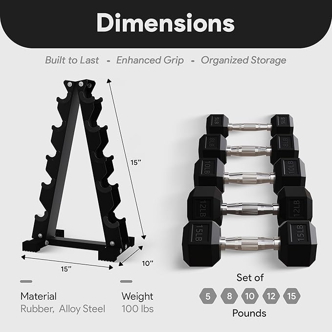 BalanceFrom Premium Rubber Encased Hex Dumbbell Sets, 46LBS Set, 60LBS Set, 100LBS Set