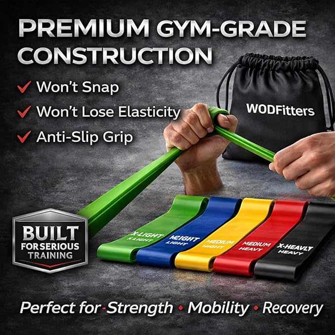WODFitters Mini Bands Set for Women - 5 Exercise Workout Resistance Bands - Exercise Loops - Workout Flexbands for Stretching, Physical Therapy, Rehab, Home Fitness and Muscle Activation