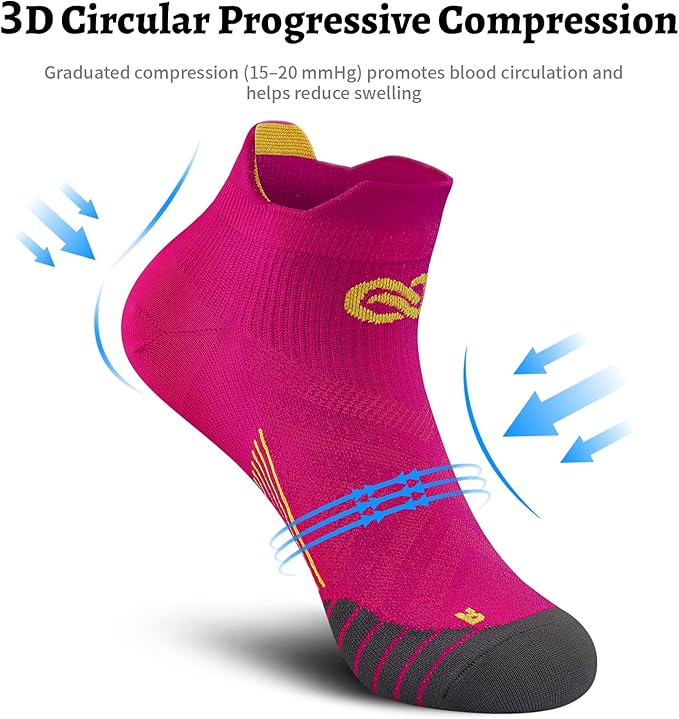 PAPLUS Compression Socks for Men & Women, 2/4/6 Pairs Ankle Running Socks with Arch Support, Ankle Support, Plantar Fasciitis