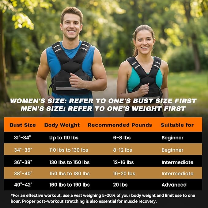 Adjustable Weighted Vest for Men and Women,4-10lb Variable Body Weight Vest for Home Workouts, Running, Rucking, HIIT & Strength Training, Removable Ironsand Weights, Reflective & Pockets