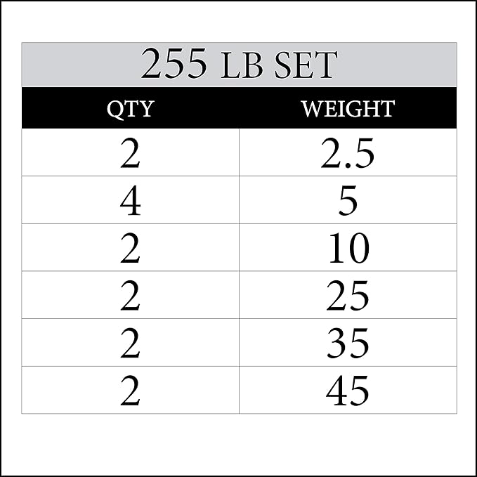 XMARK TEXAS STAR Olympic Weights Set for Home Gym - Weight Plates for Barbells, Weightlifting & Strength Training Equipment
