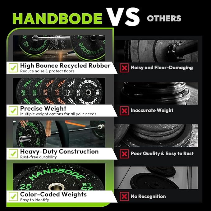 HANDBODE Weight Plate Rack with Barbell Storage, 6-Peg Vertical Holder for 1 or 2-Inch Plates, Heavy Duty 1100 lbs Capacity for Home Gym Organization