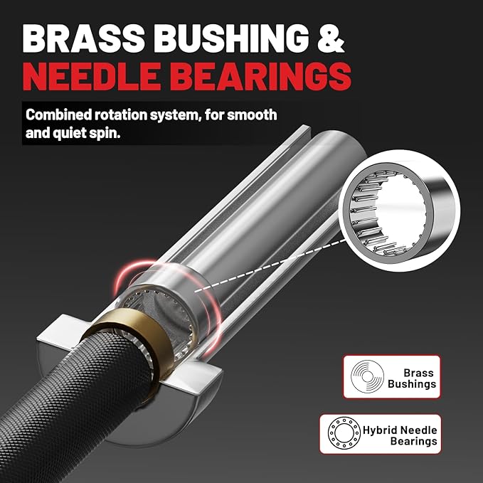 PAPABABE Olympic Barbell, 4ft/5ft/6ft/6.5ft Straight Barbell for Strength Training and Technique Adjusting, 2 inch Womens Olympic Bar with Moderate Knurling For Bench Press, Squats Curls Deadlifts Weightlifting
