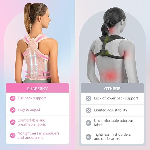 SHAPERKY Posture Corrector for Women for Support: Back Brace for Full Back Support - Adjustable Shoulder Straightener for Women and Men (Small)