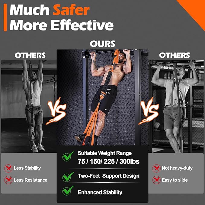Pull up Assistance Bands, 4 Pull Up Bands 300lbs, Heavy Duty Pull Up Assist Workout Bands for Home Gym Strength Training with Two Footrest, Compatible with Any Pull Up Bars