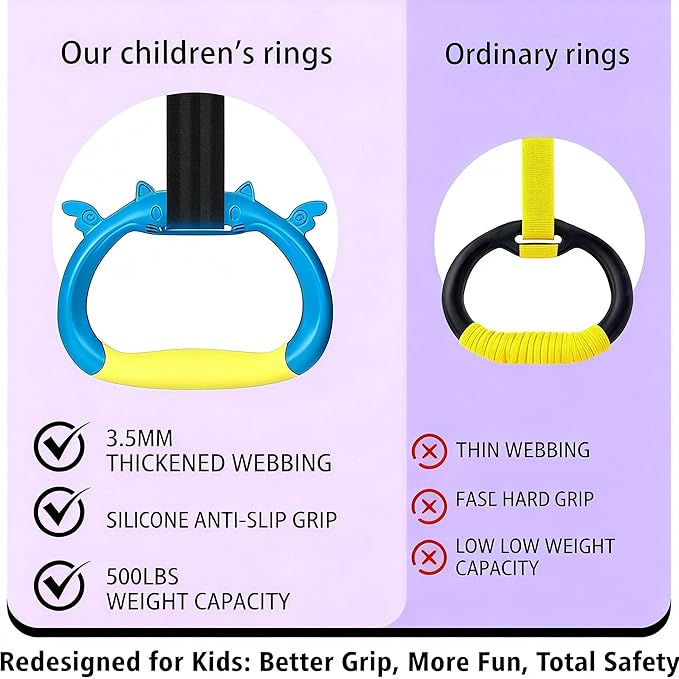 New Professional Gymnastic Rings,Both for Adults and Kids,Support 550 LBS,Home Fitness Equipment,Indoor and Outdoor Pull-up Bar for Stretching and Height Increase,with Adjustable Straps