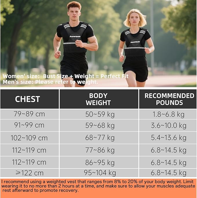 Adjustable Weighted Vest for Women and Men,4-10lb/11-20lb/20-32lb Rucking Vest with 6 Ironsand Weights for Running, Walking, Workout and Strength Training