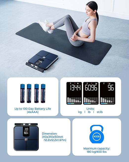 Smart Body Composition Scale for Weight Loss Tracking at Home — 8-Electrode Body Fat Scale with BMI, Muscle Mass, Visceral Fat, Daily Trend Charts, 24 User Profiles, DEXA-Comparable, FSA&HSA Eligible