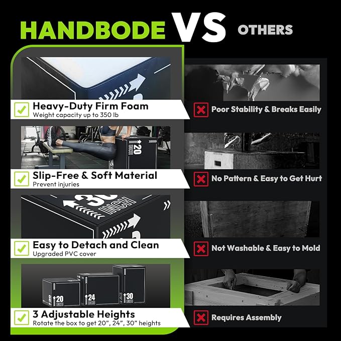 HANDBODE 3-in-1 Plyometric Box, Jumping Exercise Equipment Trainer with Non-Slip Surface for Workout Training, Pro-Duty HIIT Exercise Foam Plyo Box, Home Gym