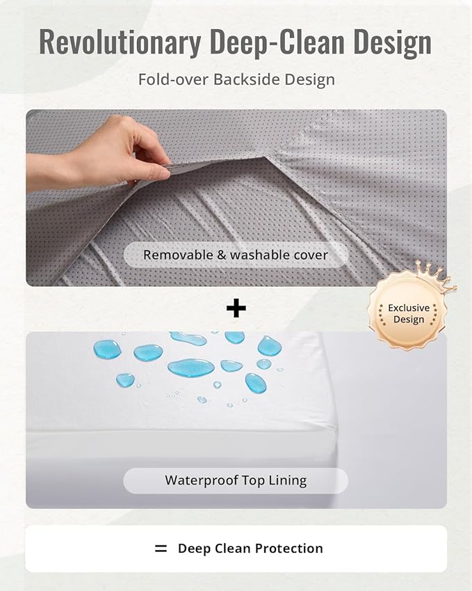 Blissful Diary 1.3" Thick Baby Play Mat, 50x50 Playpen Mat with Removable & Washable Cover, Ultra Soft Crawling Rug for Floor, Foam Cushion & Non-Slip Backing for Kid, Toddlers and Infants, Light Grey