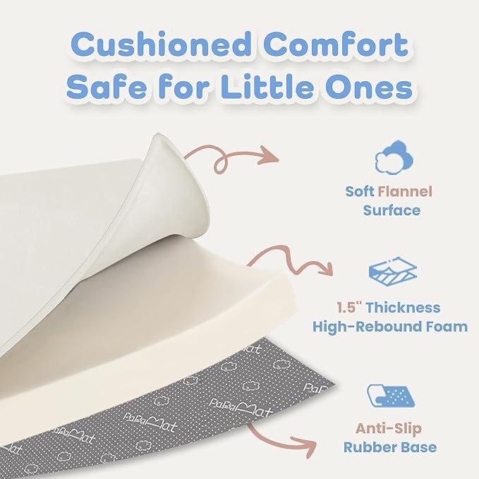 1.5" Thick Padded Baby Play Mat for Floor Tummy Time, Pro Soft Foam Activity Playroom Playmats, Easy Care with Non-Slip Safe for Infant Toddler Kids Crawling 59"x 71" (Cream)