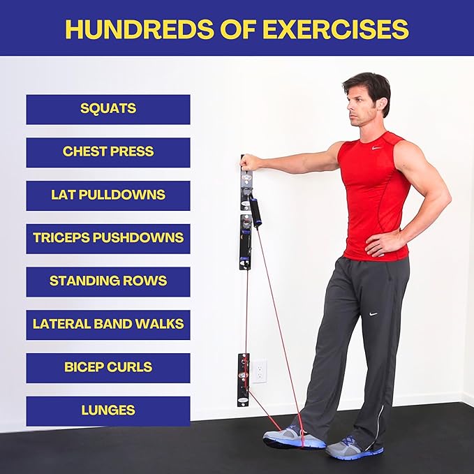 Anchor Gym H1 and H2