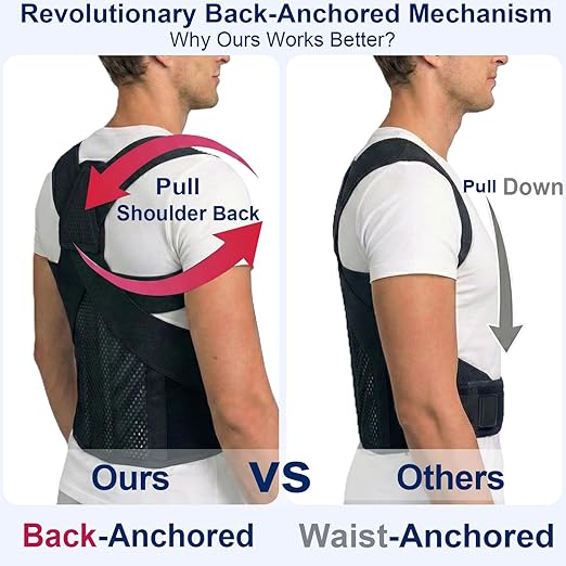 Back Posture Corrector Brace for Men & Women, Back-Anchored Shoulder Support, 3.1-Inch Wide Straps, Adjustable Upper Straightener & Lower Spine Support to Help Reduce Slouching, Wear Under Clothes