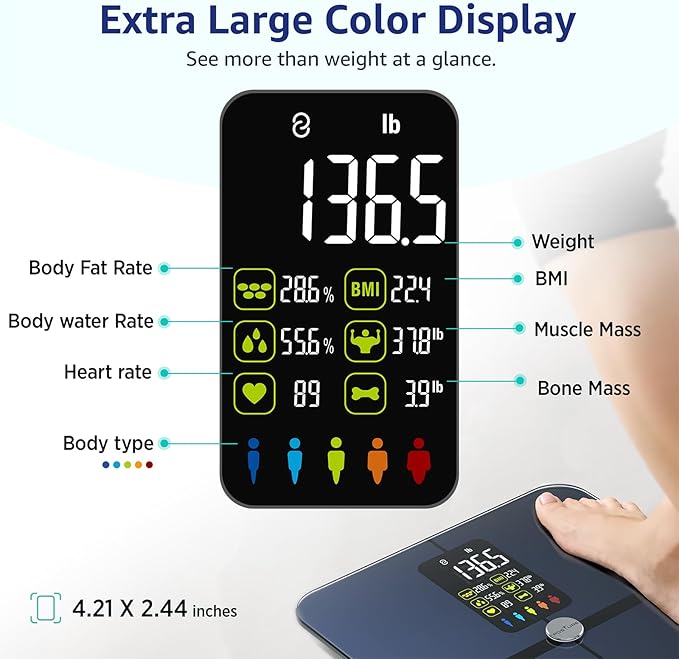 Posture Body Fat Scale, Extra Large Display Digital Bathroom Wireless Weight Scale Composition Analyzer with Heart Rate Heart Index & Body Shape Index with Free APP 400Lb Black