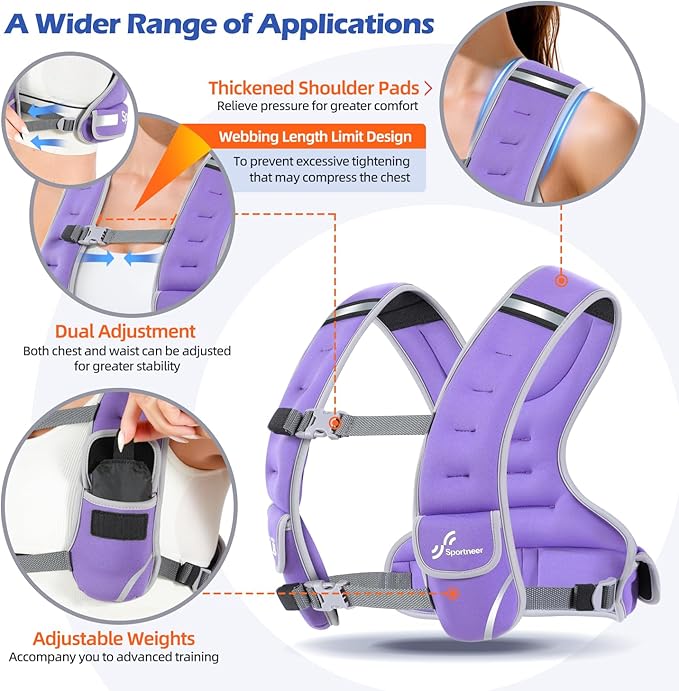 Sportneer Adjustable Weighted Vest Woman: 6-10lb/10-18lb Weighted Walking Vest for Women with 4/8 Weight Packs Fast Adjust Comfortable Weight Vest for Home Gym Burn Calories Strength Training Vests
