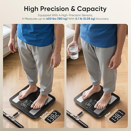 Smart Scale for Body Weight, FSA&HSA Eligible 8-Electrode Body Composition Scale with BMI Body Fat Muscle Mass, Digital Bathroom Scale with 28 Metrics, Dual-Frequency BIA Analyzer with Smartphone App