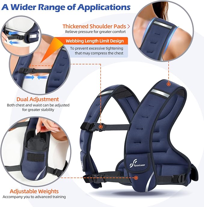 Sportneer Adjustable Weighted Vest Woman: 6-10lb/10-18lb Weighted Walking Vest for Women with 4/8 Weight Packs Fast Adjust Comfortable Weight Vest for Home Gym Burn Calories Strength Training Vests