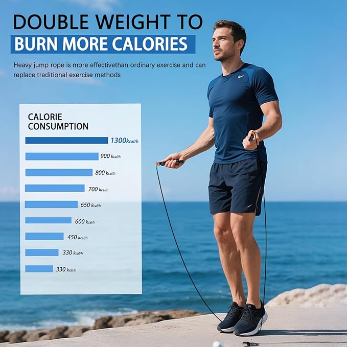 Ultra-Light Speed Rope Jump Rope with Black Ergonomic Handles,PVC Cable, Adjustable Length, for Cardio Training, CrossFit, Boxing