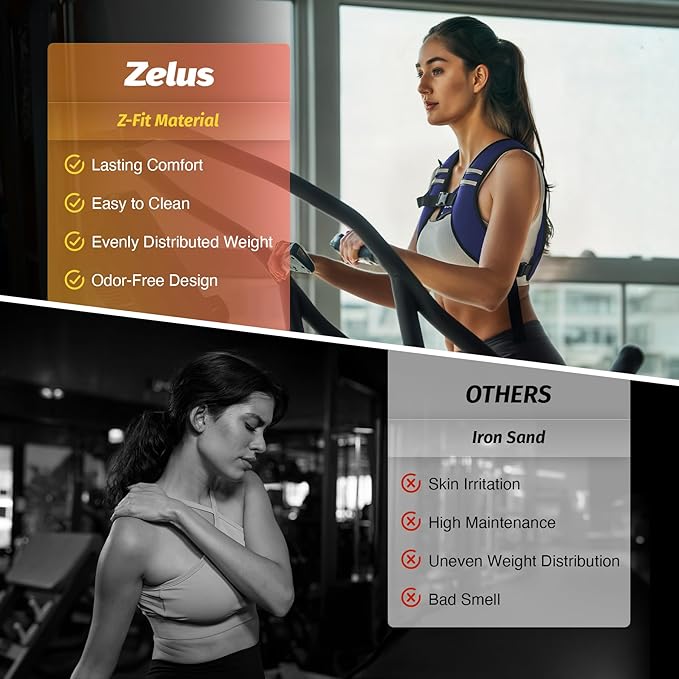 ZELUS Weighted Vest, Washable Z-Fit Soft Iron Weighted Vest for Women and Men, 5/10/15 lb Weight Vest with Reflective Strips & Adjustable Straps, Ultra Thin Weight Vest for Gym Strength Training
