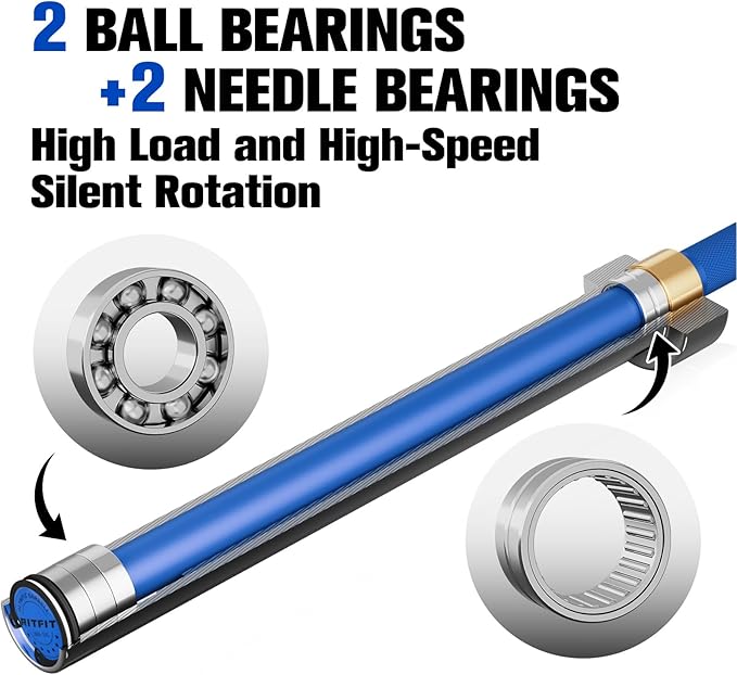 RitFit Elite 7ft Olympic Barbell, Robust 45lb Barbell for Weightlifting and Powerlifting, Superior Olympic Bar with Exceptional 500lbs Load Capacity, Weight Bar for 2” Standard Plates