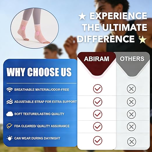 ABIRAM Ankle Brace for Men & Women - Adjustable Compression Sleeve with Wrap, Ion-Matrix Support for Sprained Ankle, Plantar Fasciitis, Achilles Tendonitis Relief - Breathable Gear for Running, Sports