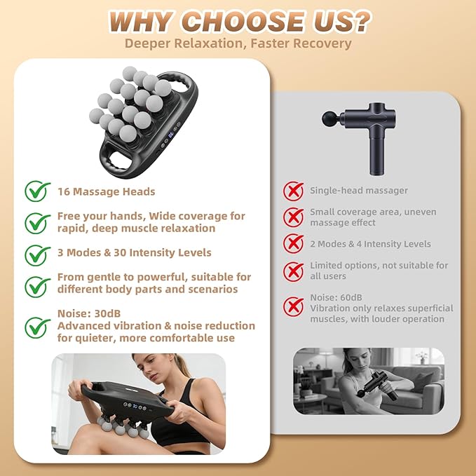 16 Head Deep Tissue Massage Gun, Percussion Muscle Massager with 3 Modes & 30 Intensities, Ultra-Quiet Massage Gun for Back,Shoulders, Legs, Foot, Muscle Pain Relief, Ideal Gift for Men Women