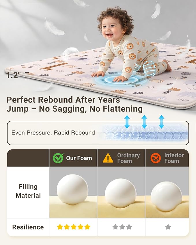 Baby Play Mat for Floor,1.2" Thick 47x47 Play Mat for Playpen,Safe Tummy Time Mats for Babies and Infants Toddlers,Cushioning Foam Mats for Kids Crawling,Non-Slip Baby Playmat,Tatami,Nursery Rug