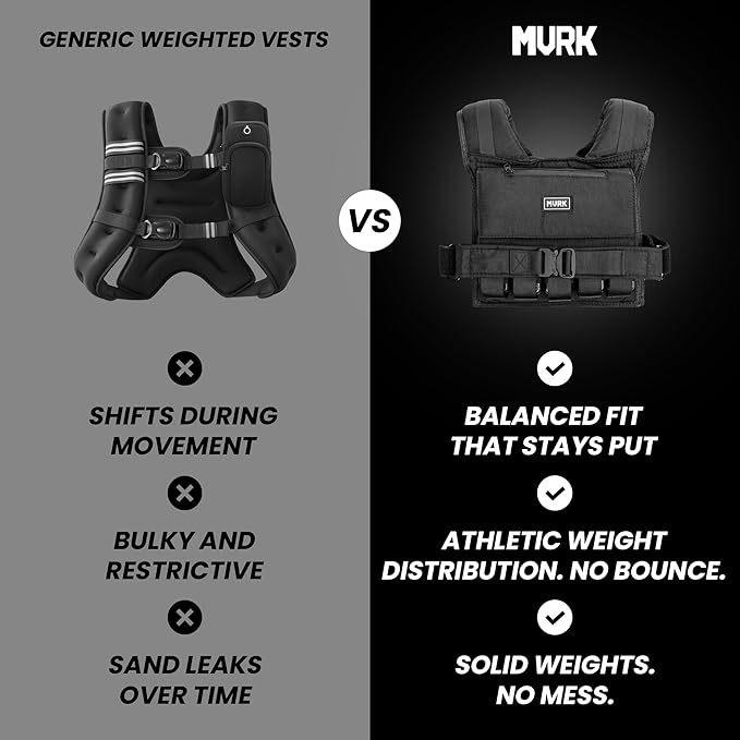 MVRK Weighted Vest for Men – Heavy Duty Rucking & Strength Training Vest with Removable Iron Weights, Adjustable 15–100lbs, No-Bounce Design for Calisthenics, HIIT & Functional Fitness