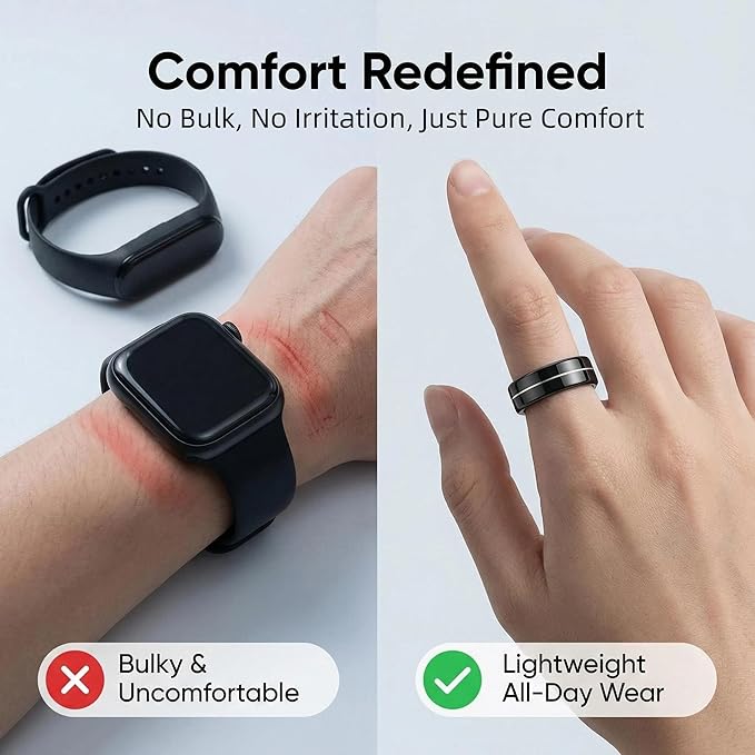 Smart Ring Health Tracker for Women Men, 24/7 Health Monitor(Heart Rate/Blood Oxygen/ HRV/Stress/Sleep Tracker) Waterproof Multisports Fitness Ring with Dedicated APP No Subscription Fee (Black, 11#)