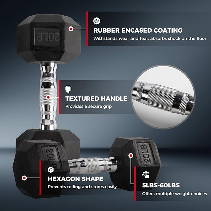 RitFit 250LB/300LB/350LB/550LB/650LB Rubber Hex Dumbbell Sets with Weights Rack, Multiple Color Choices Available, Great Gym Equipment for Home, Strength Training, Workouts