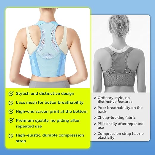 aoFIT Posture Corrector for Women, Lightweight and Breathable Back Brace for Pain Relief, Rounded Shoulders and Hunchback, Compact & Portable with Fashionable Design, Invisible Under Clothes Blue M