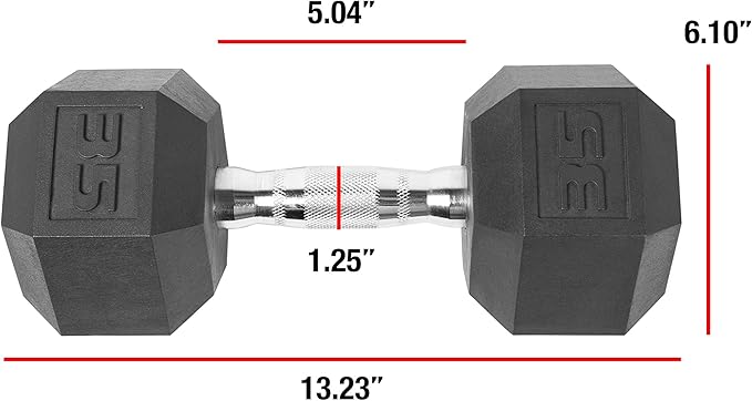Cap Coated Hex Dumbbell Weight
