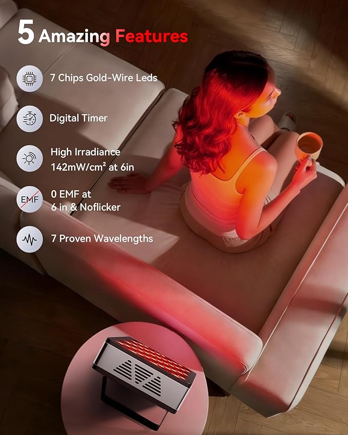 Red Light Therapy for Body Face, 3+4 Chips 7 Wavements 460nm-880nm Red Light Panel with 4 Modes, Dimmable & Timer, Blue Lights Infrared Light Therapy for Home Office Gym, Elite 60 LEDs