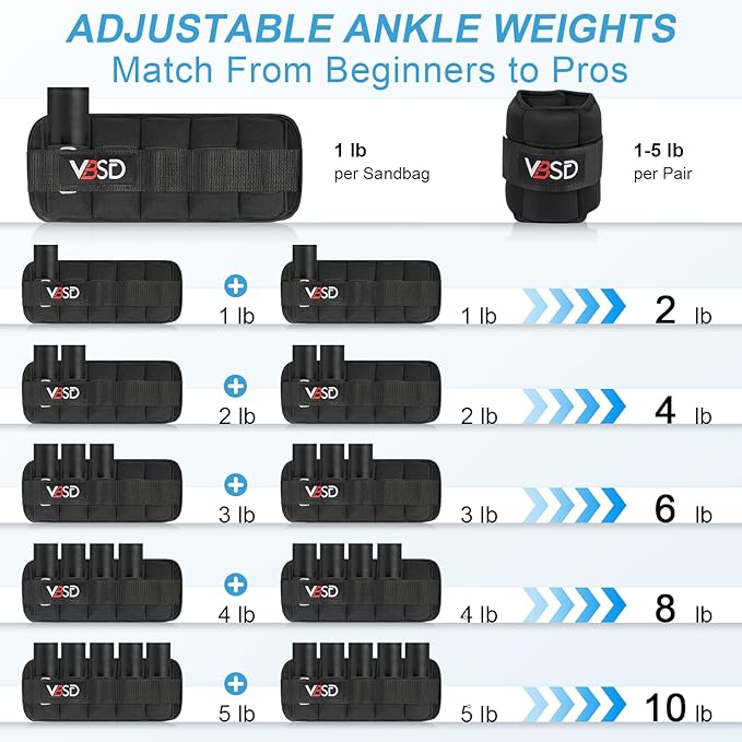 VBSD Adjustable Ankle Weights for Men Women, 2 4 6 8 10 lbs 1 Pair Leg Weight Straps, Weighted Ankle Weight Set with Removable Sandbags for Walking Running Yoga Physical Therapy Gym Home Workout