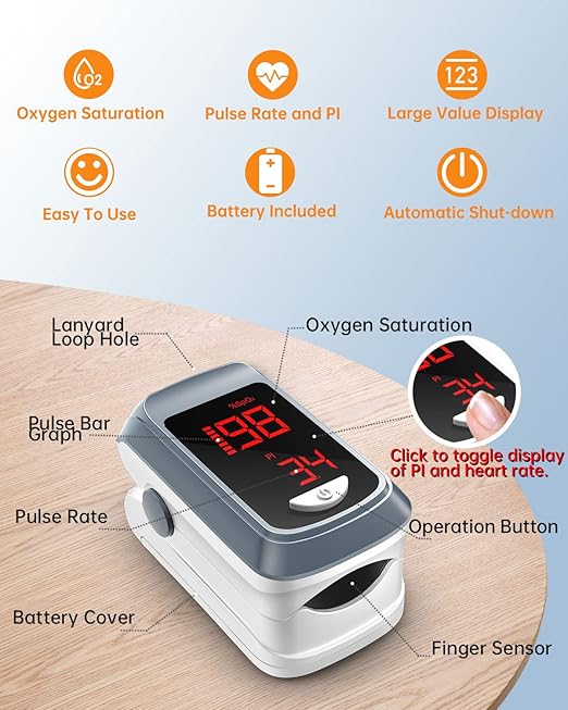 HOLFENRY Pulse Oximeter Fingertip - HOLFENRY Oxygen Monitor Fingertip Mini SpO2 Pulse Oximeter Oxygen Saturation Monitor for SpO2/Heart Rate/PI Pulse Ox