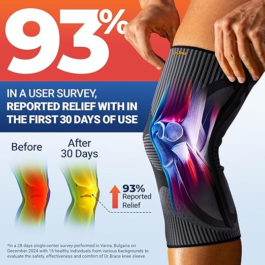 DR. BRACE ELITE Knee Brace with Size Stabilizer (2 Pack) Knee Brace for Women & Men, Workout, Sports, Daily Knee Compression Sleeve for Maximum Knee Pain Support & Fast Recovery (Pluto, Medium)