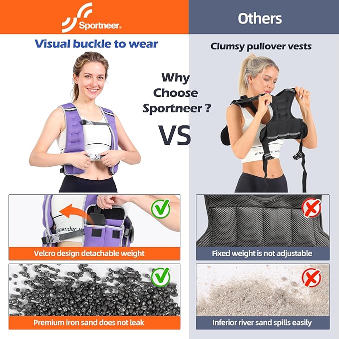 Sportneer Adjustable Weighted Vest Woman: 6-10lb/10-18lb Weighted Walking Vest for Women with 4/8 Weight Packs Fast Adjust Comfortable Weight Vest for Home Gym Burn Calories Strength Training Vests