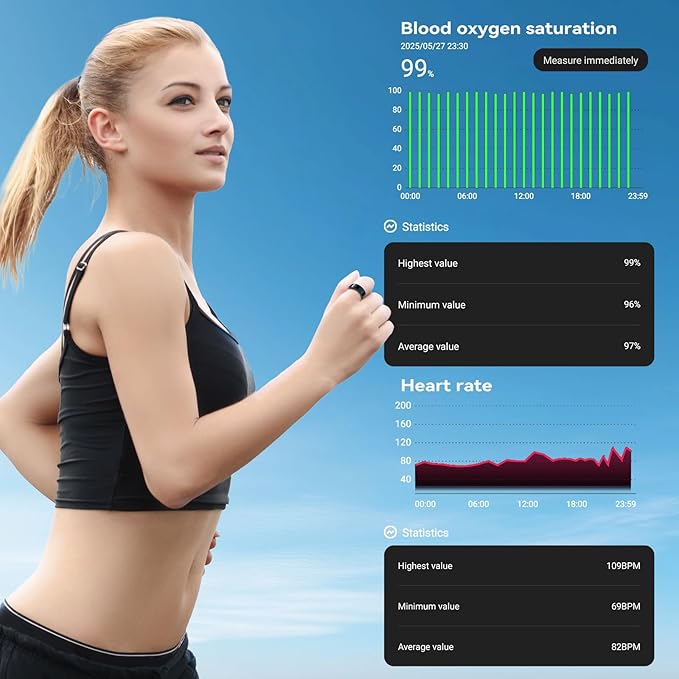 Smart Fitness and Activity Ring for Men and Women - Track Heart Rate Stress Sleep Steps and Blood Oxygen, 10ATM Waterproof Fitness Tracker for iPhone and Android, No Subscription Fee, Size 9