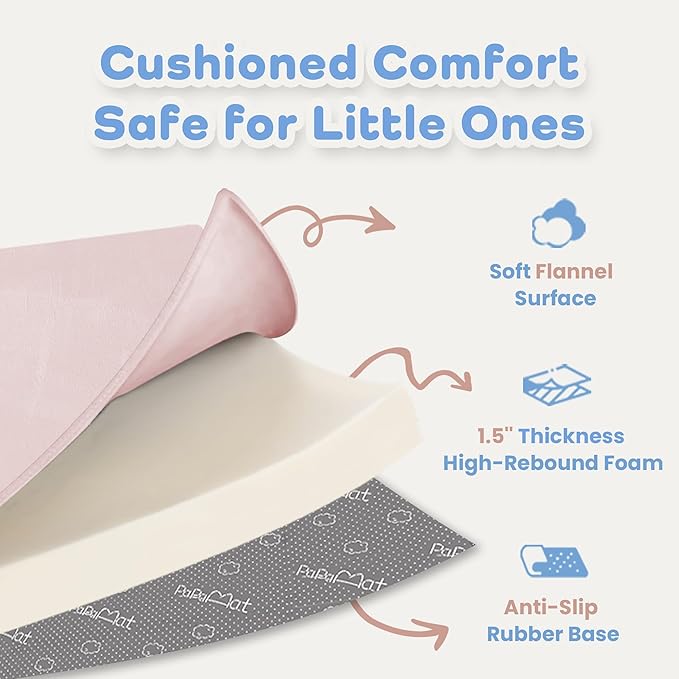 1.5" Thick Baby Play Mat for Floor Tummy Time, 59"x 79" Pro Soft Baby Activity Playmats Playroom, Easy Care with Non-Slip Safe for Infant Toddler Kids Crawling(Pink)