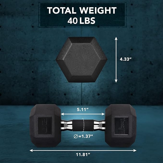 Yes4All Rubber Grip Encased Hex Dumbbells – Hand Weights With Anti-Slip 5-50 LBS Pair/Set