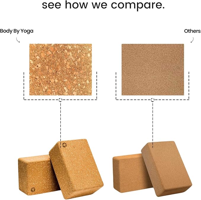 Cork Yoga Blocks 2 Pack – High Density Non Slip with Select Cork Grain for Chip-Resistant Durability | Extra Thick 4” for Support & Stability | Natural, Smooth, and Crumble Free | Body By Yoga