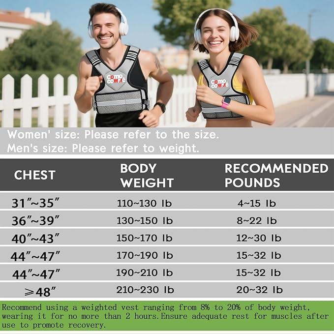 Adjustable Weighted Vest for Men Women, 4-10lb/12-18lb/20-32lb Vest with 6 Ironsand for Weights Running Workout and Training, Adjustable Body Weight Vest Exercise Set for Running, Walking