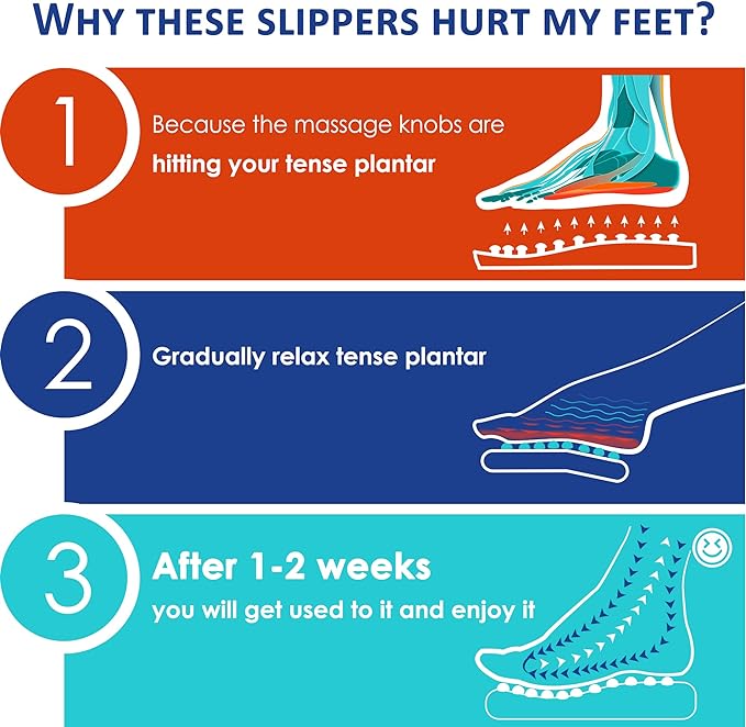 BYRIVER Portable Compact Travel Foot Massager, Acupuncture Ball Massage Flip Flops Slippers Tools, Destress Relaxation Gift for Men Women Dad Mom(03M)