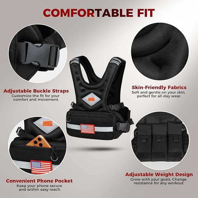 Weighted Vest Woman & Men, 6-10lb/8-20lb/8-30lb Adjustable weighted Vest With Pockets & Reflective Strips for Walking, Running, Hiking,Rucking, Workout, Strength Training