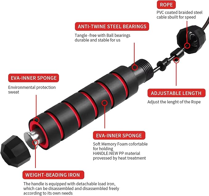 MRX BOXING & FITNESS Speed Jump Rope for Men, Women & Kids Tangle-Free Adjustable Steel Cable with Smooth Ball Bearings, and Comfortable Foam Handles for Full-Body Workouts