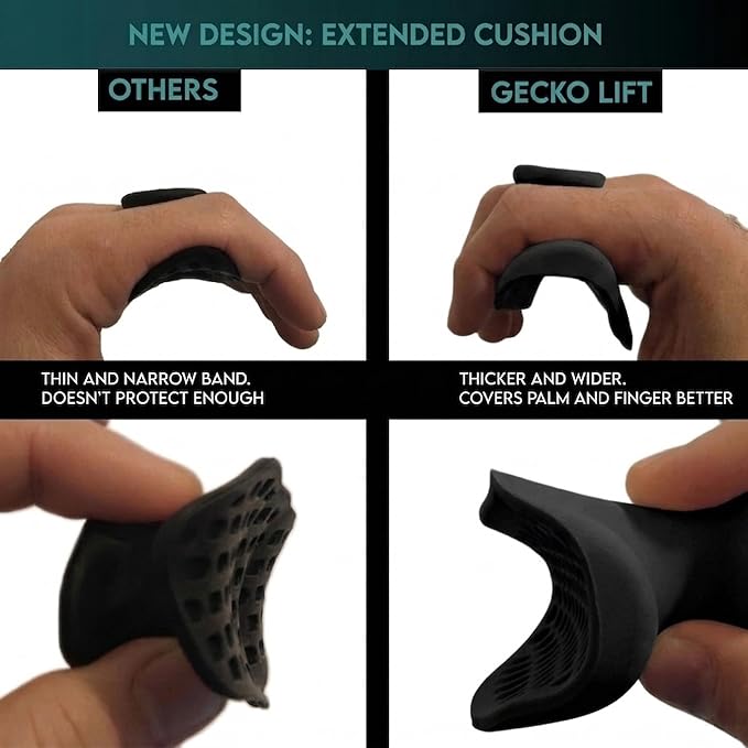 NEW: Gecko Lift Magnetic Weight Lifting Grips, Rubber Ergonomic Palm Protectors with Quick-Release Feature, for Deadlifts, Rows, Bodybuilding