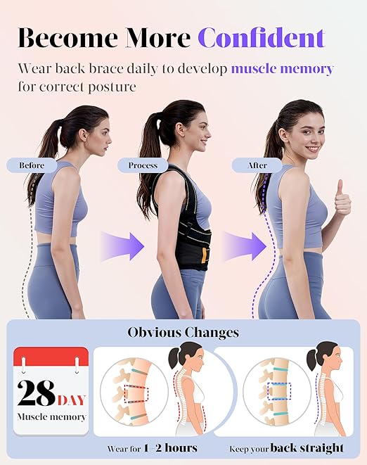 Posture Corrector for Women and Men, 5 Full Back Support Brace Rods, FSA&HSA Eligible, Adjustable Shoulder Straightener, Improving Hunchback Posture, Upper and Lower Back, Neck Pain Relief, Small