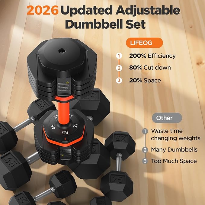 2026 Updated Adjustable Dumbbell Set of 2, 110lbs/50lbs Weights Dumbbell Set with Storage Box, 25lbs/55lbs Adjustable Weights with Anti-slip Silicone Grip, Weight Set For Home Gym Suit both Men and Women