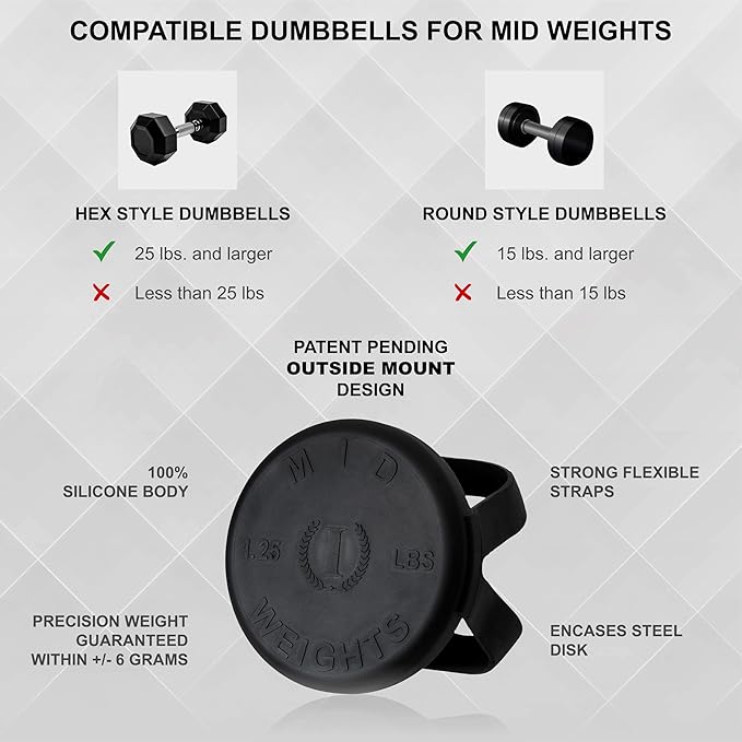 Mid Weights Silicone Microweights For Round or Hex Dumbbells, 1.25 lb. Add On Weight For Dumbbells, Fractional Weights To Add 1.25 or 2.5 lbs